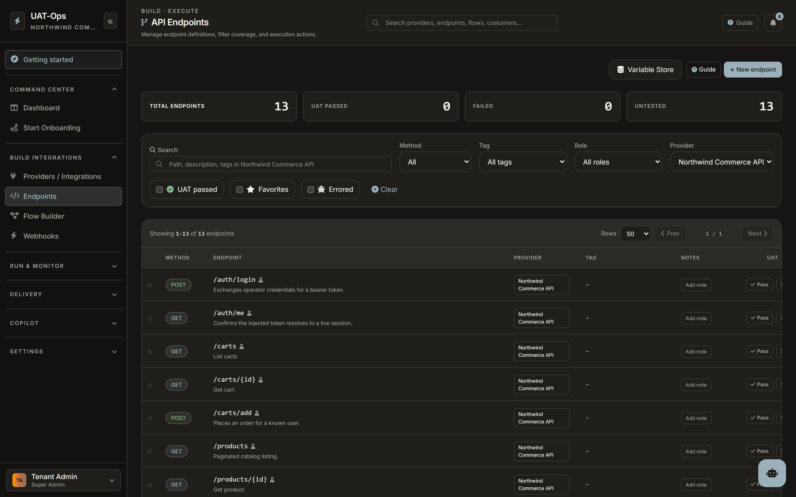 The API Endpoints screen, listing thirteen imported endpoints with their methods, paths, descriptions and test coverage.